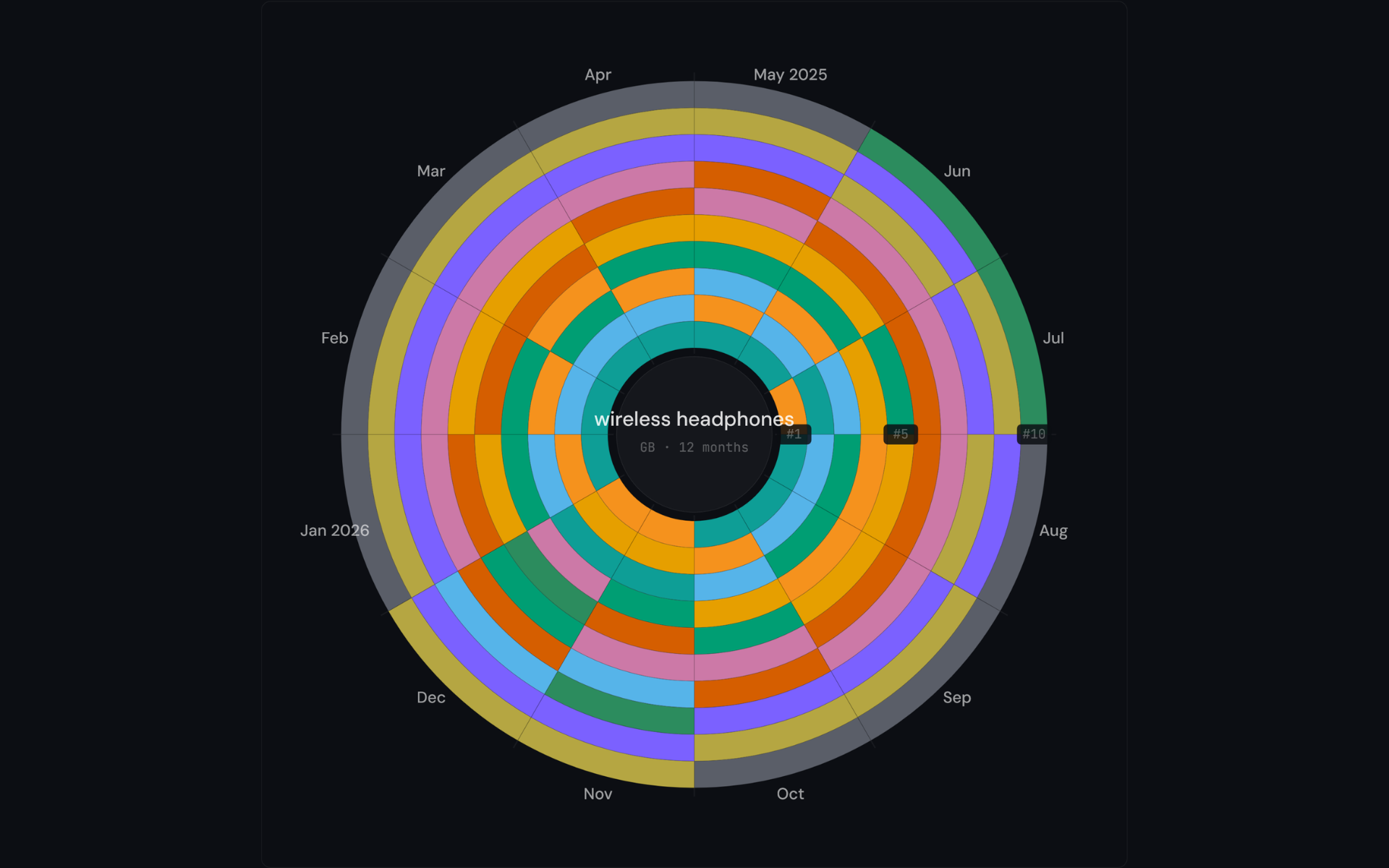 DATA HIT Tools gallery image
