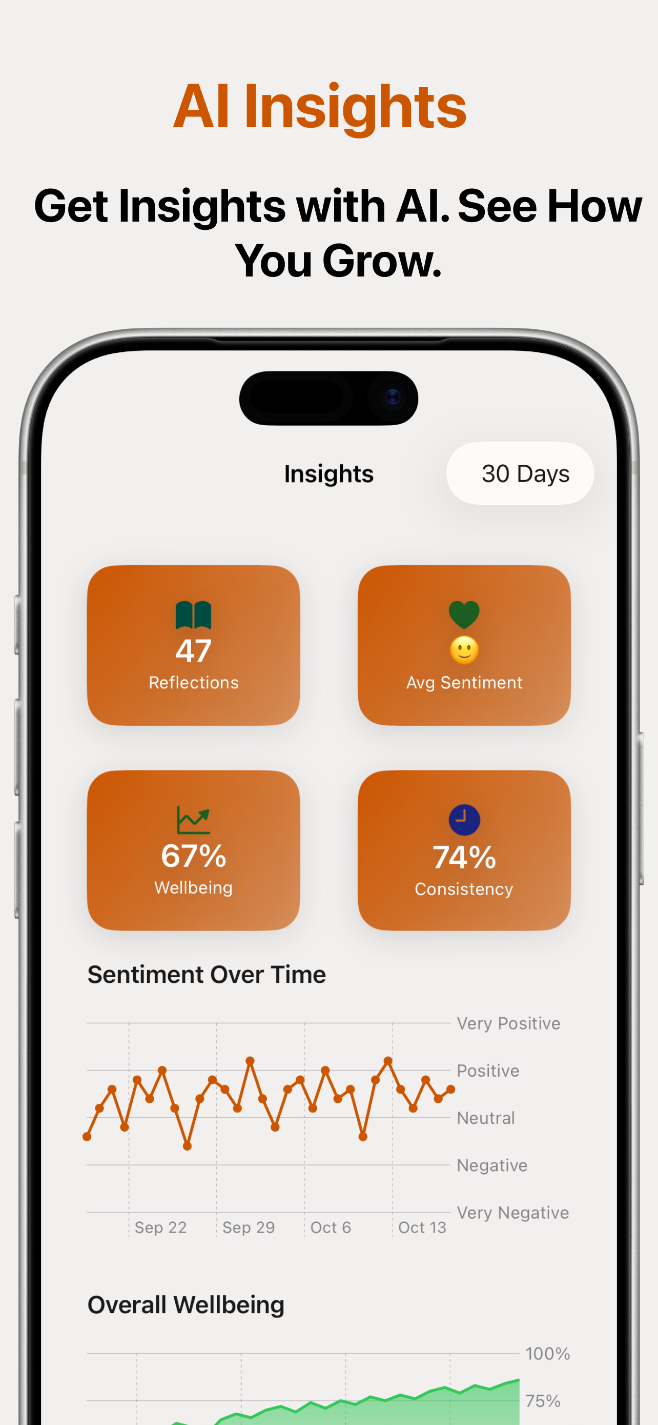 Mindreflect - Screenshot 3 showing product features and functionality