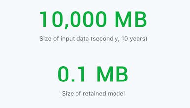 Chrono API gallery image