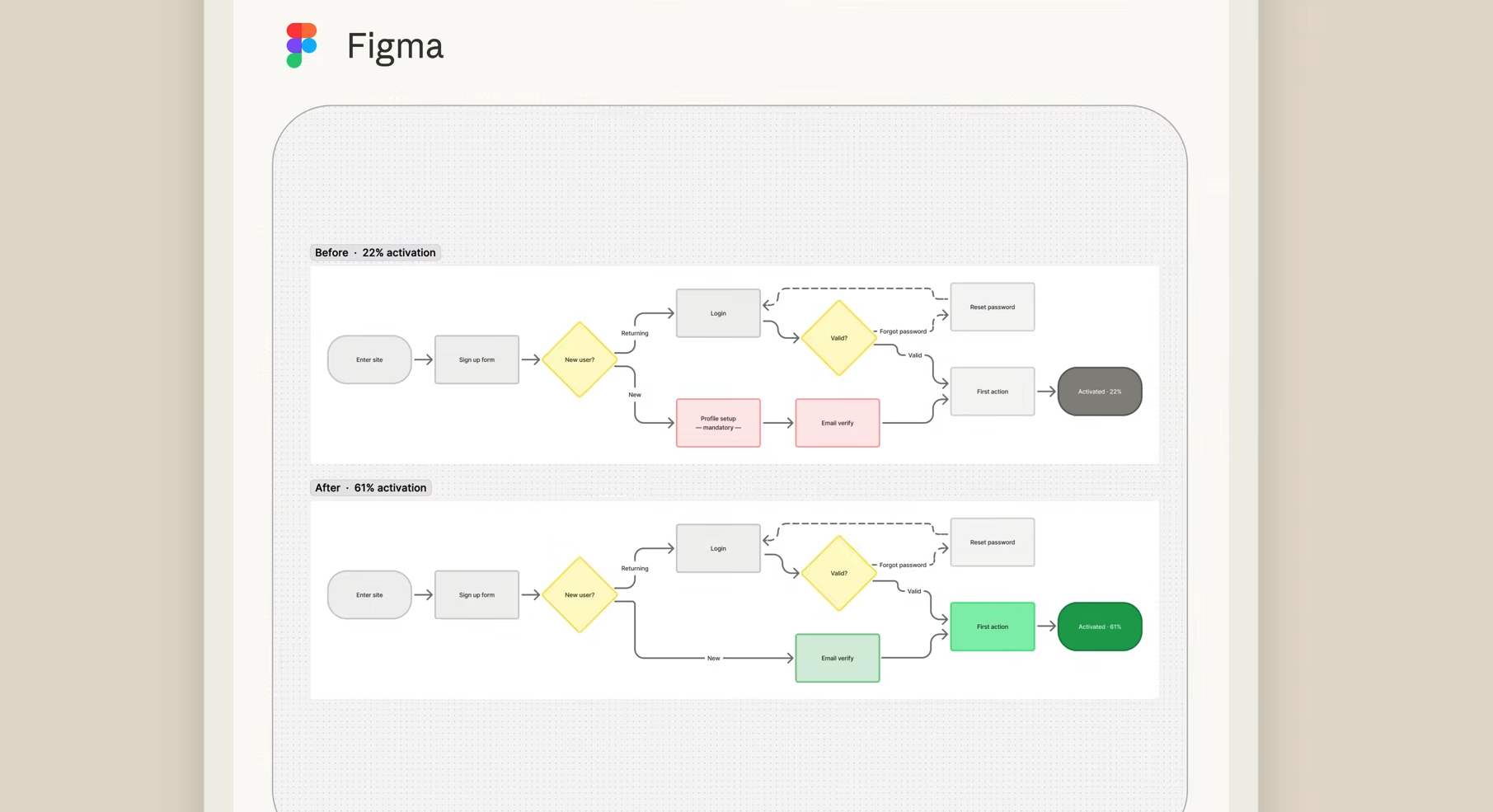 Claude Mobile: Work Tools gallery image