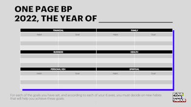 2022 - Personal Business Plan gallery image