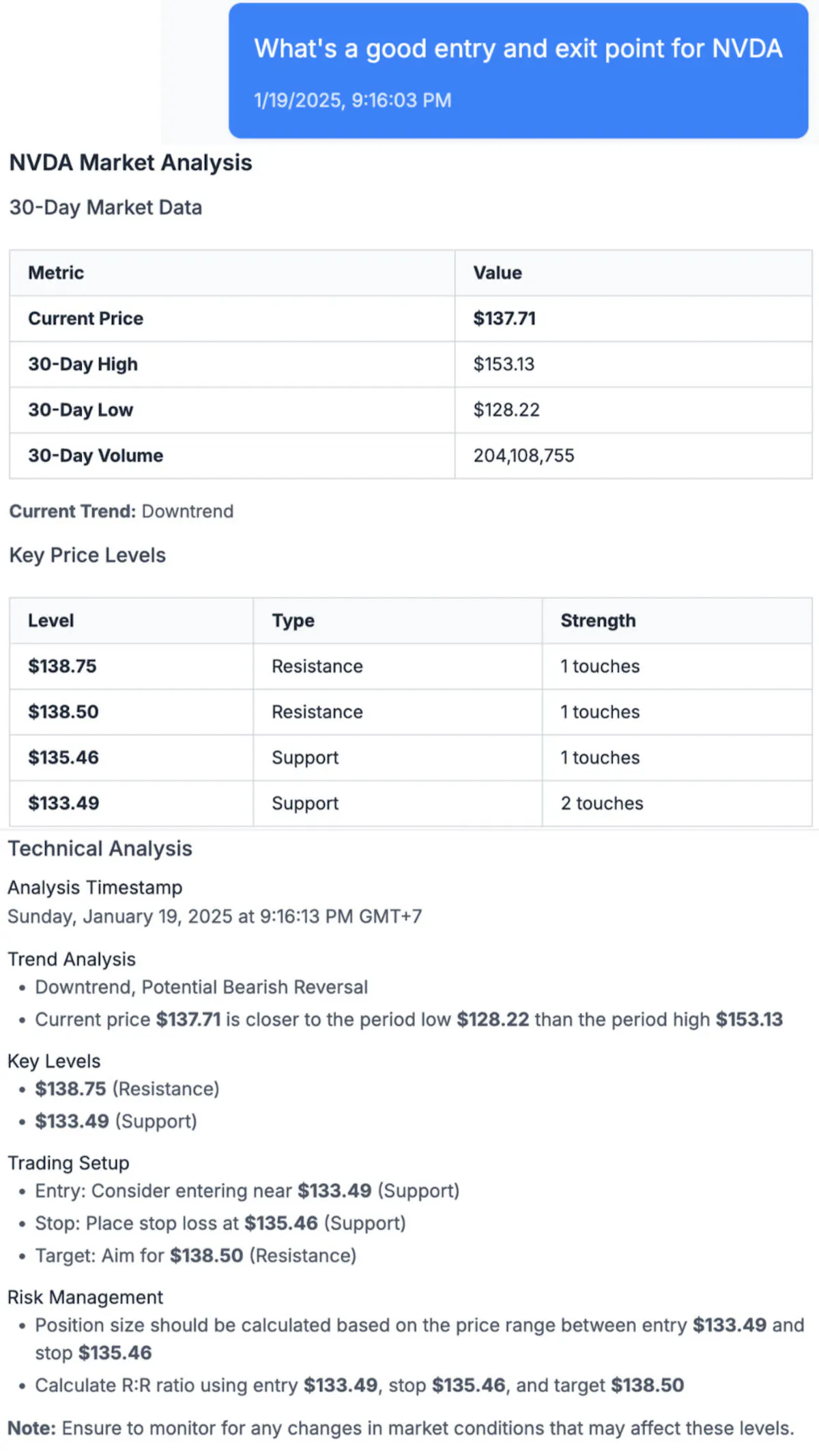 FinBud.ai