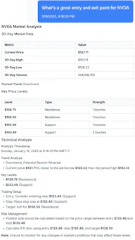 FinBud.ai