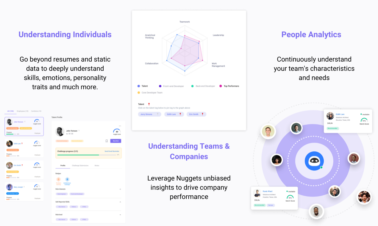 SuperTalent gallery image