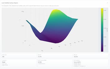 Options Analysis Suite gallery image