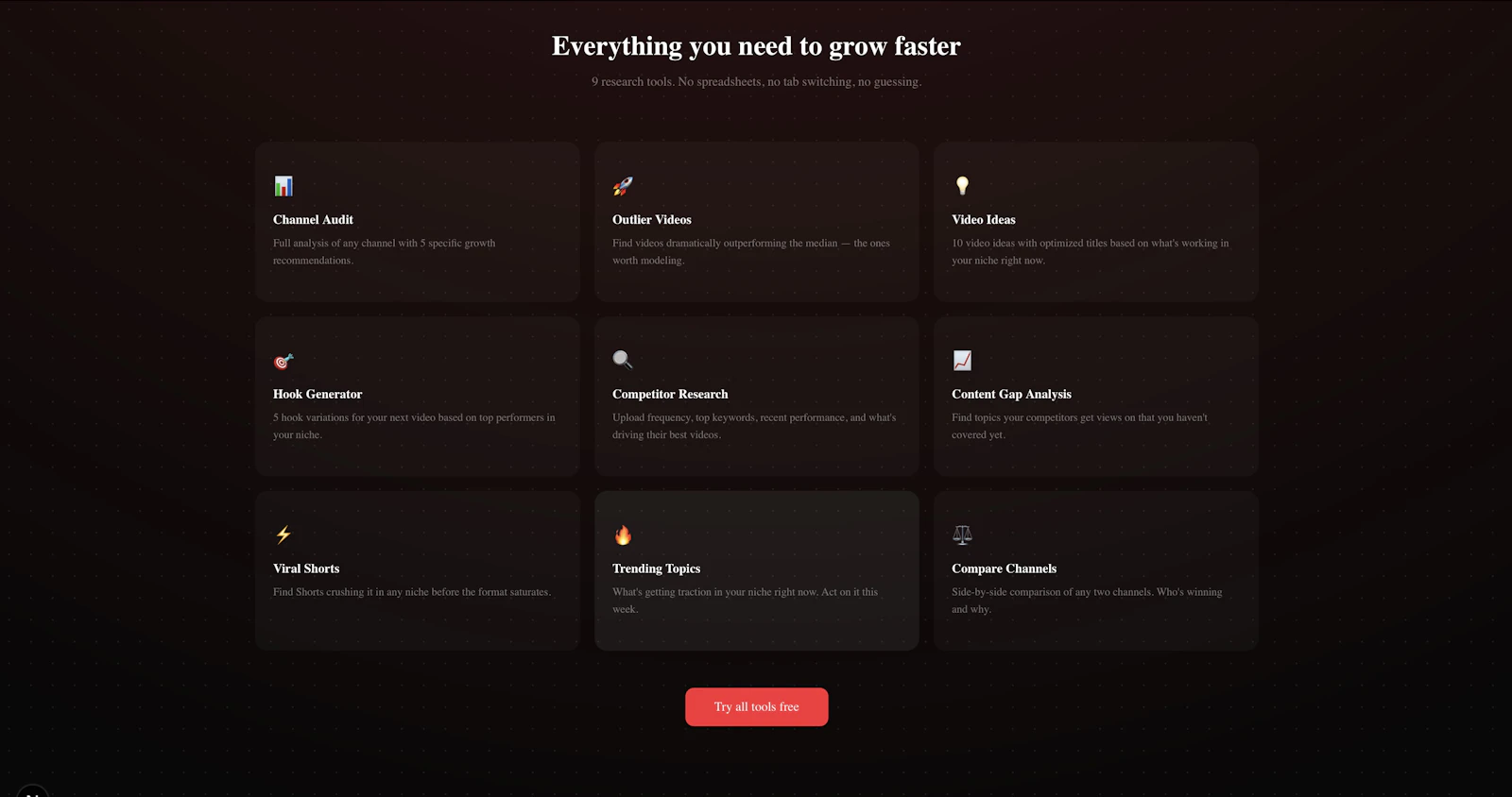 TubeIQ screenshot 3