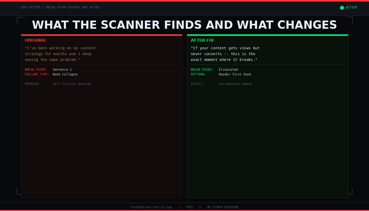 DOD System gallery image
