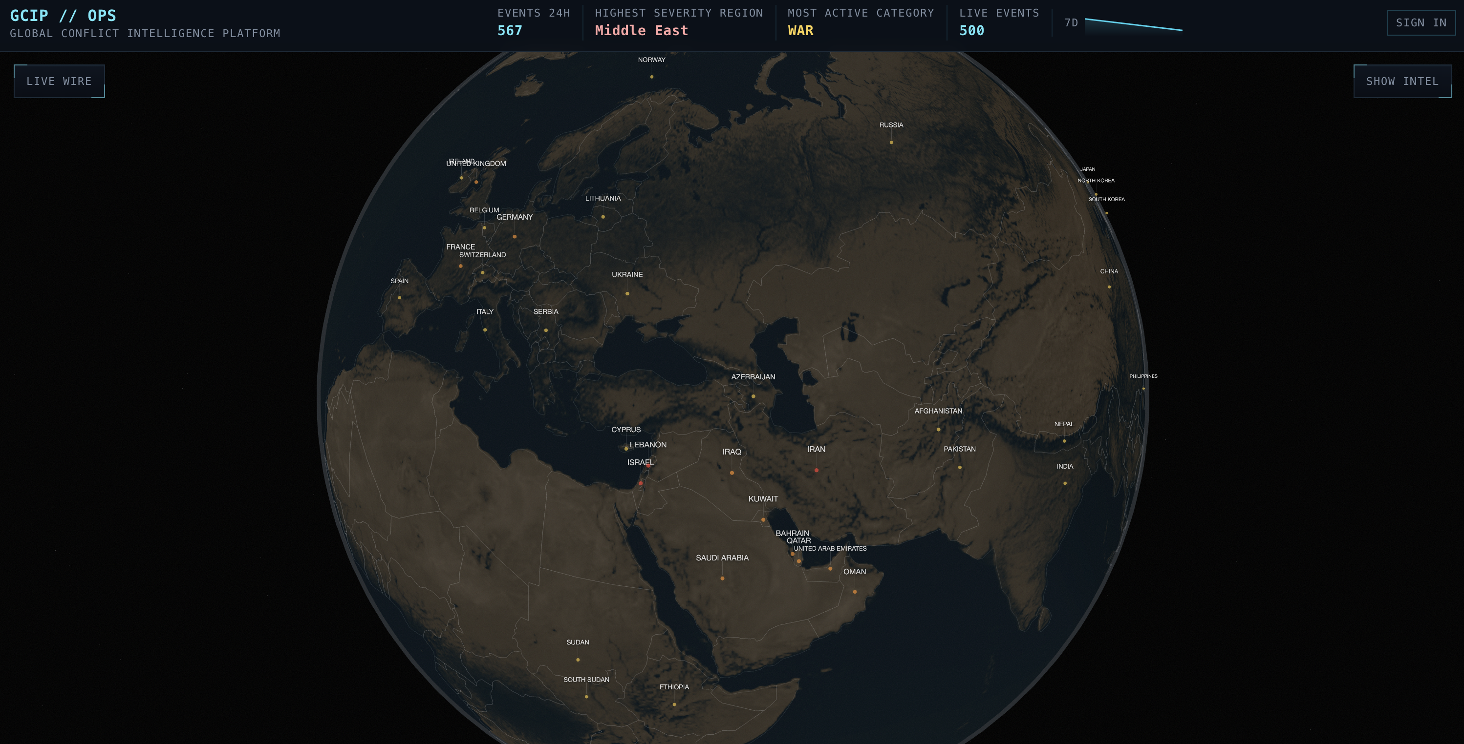 War Conflict Monitor 