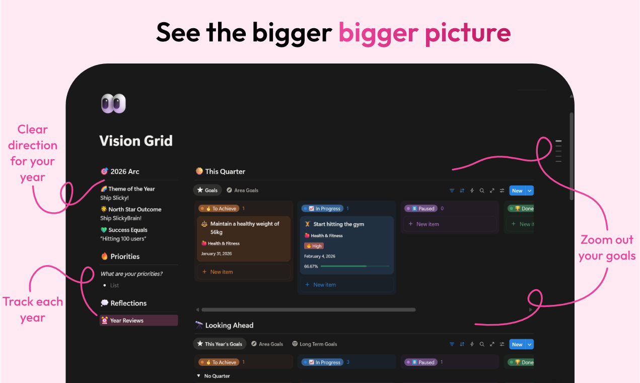 SlickyBrain gallery image