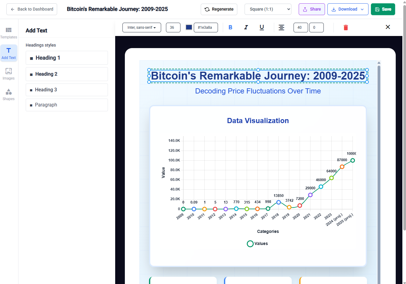 Prompt2Infographic gallery image