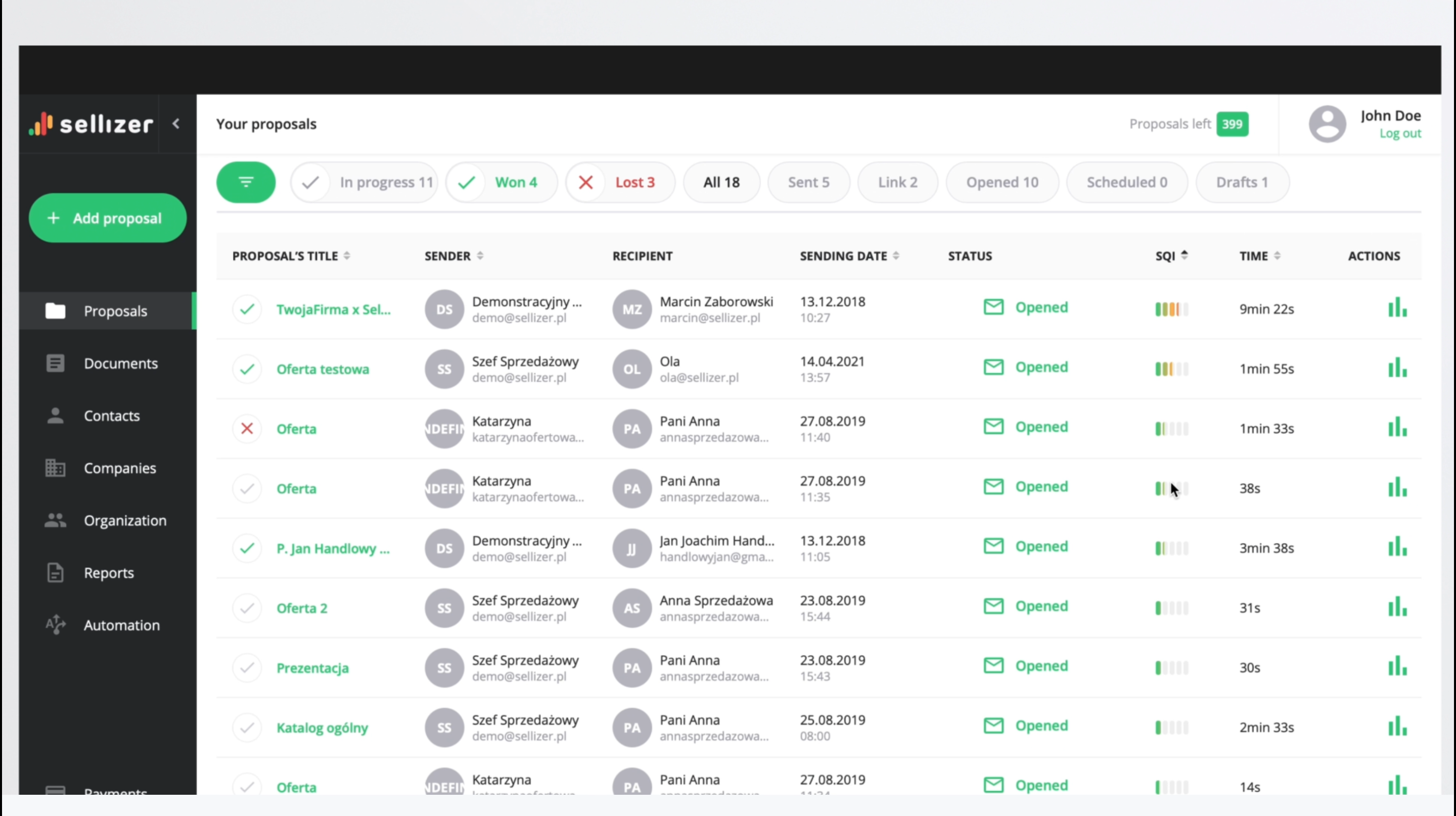 Sellizer gallery image