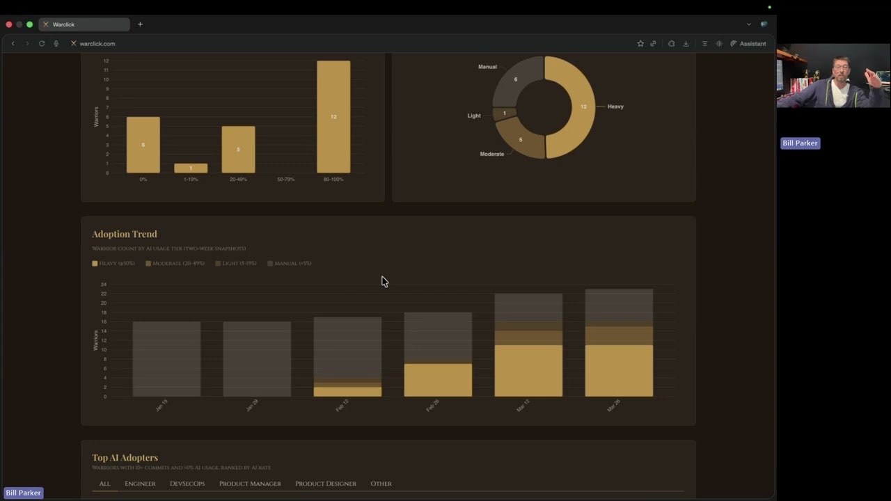 WARCLICK gallery image