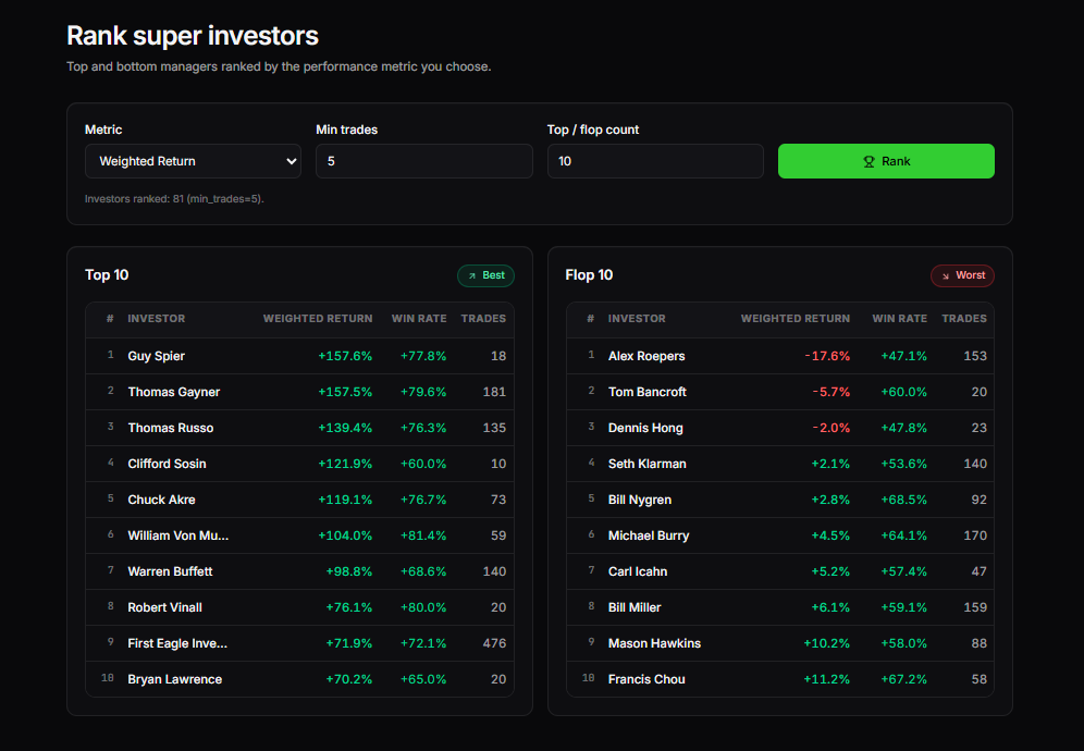 Tenachine gallery image