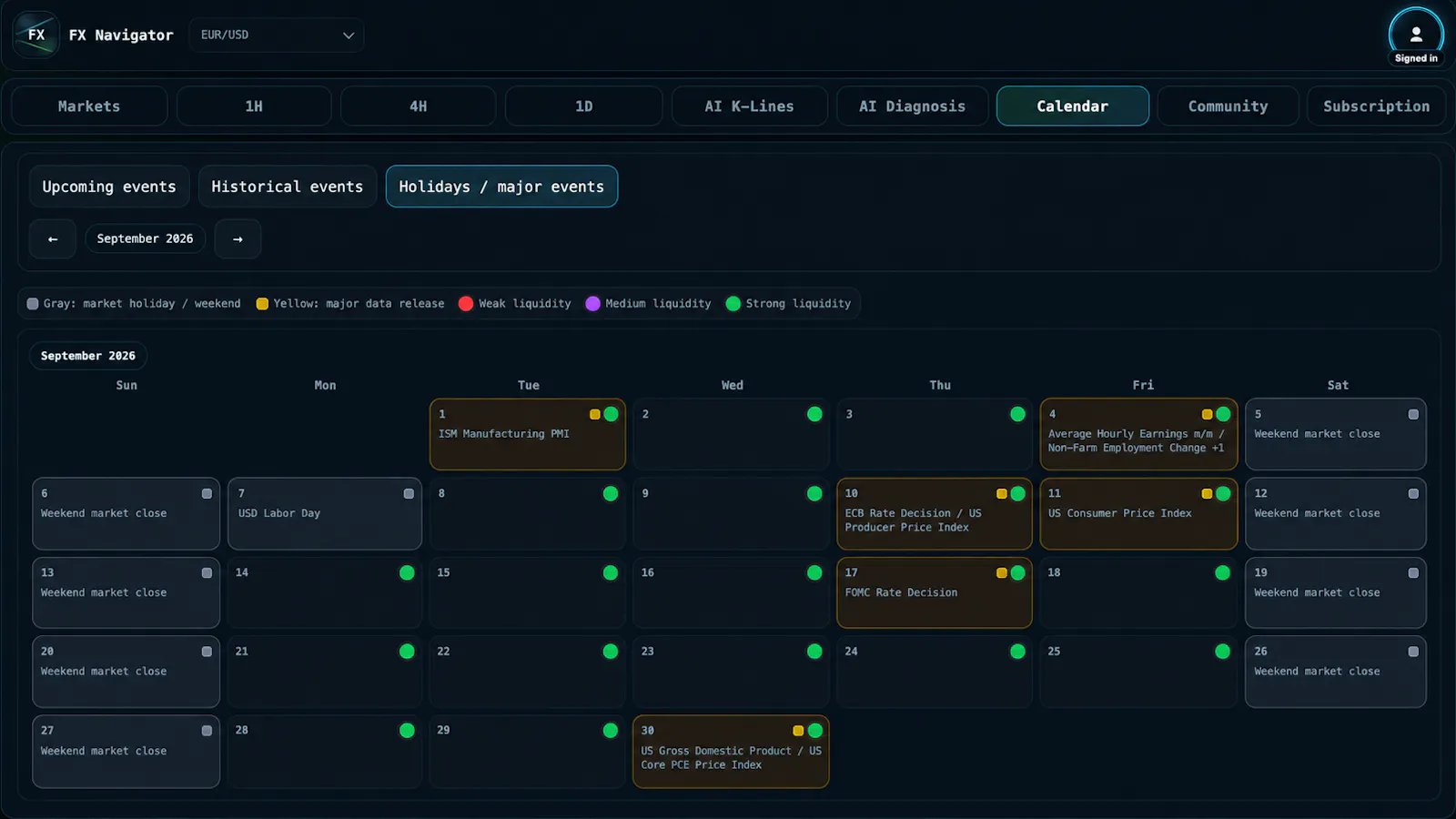 FX Navigator screenshot 5