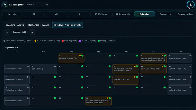 FX Navigator screenshot 5