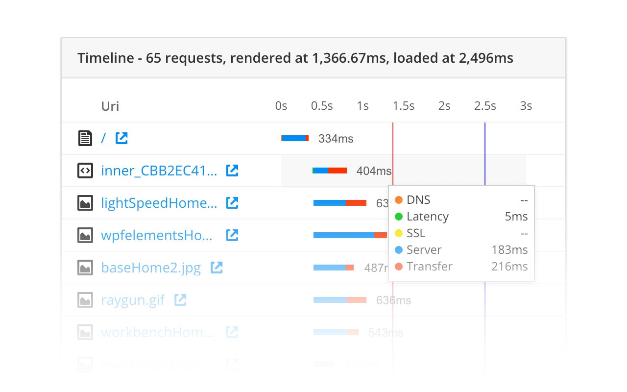 RayGun Pulse gallery image