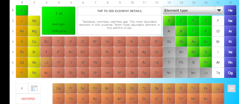 Chemical Suite screenshot 6