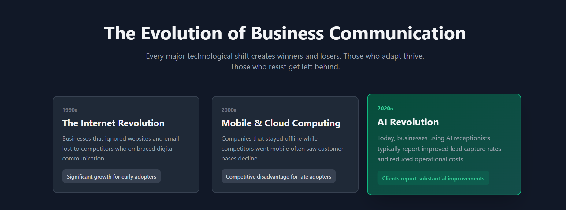 MyConnectAI gallery image