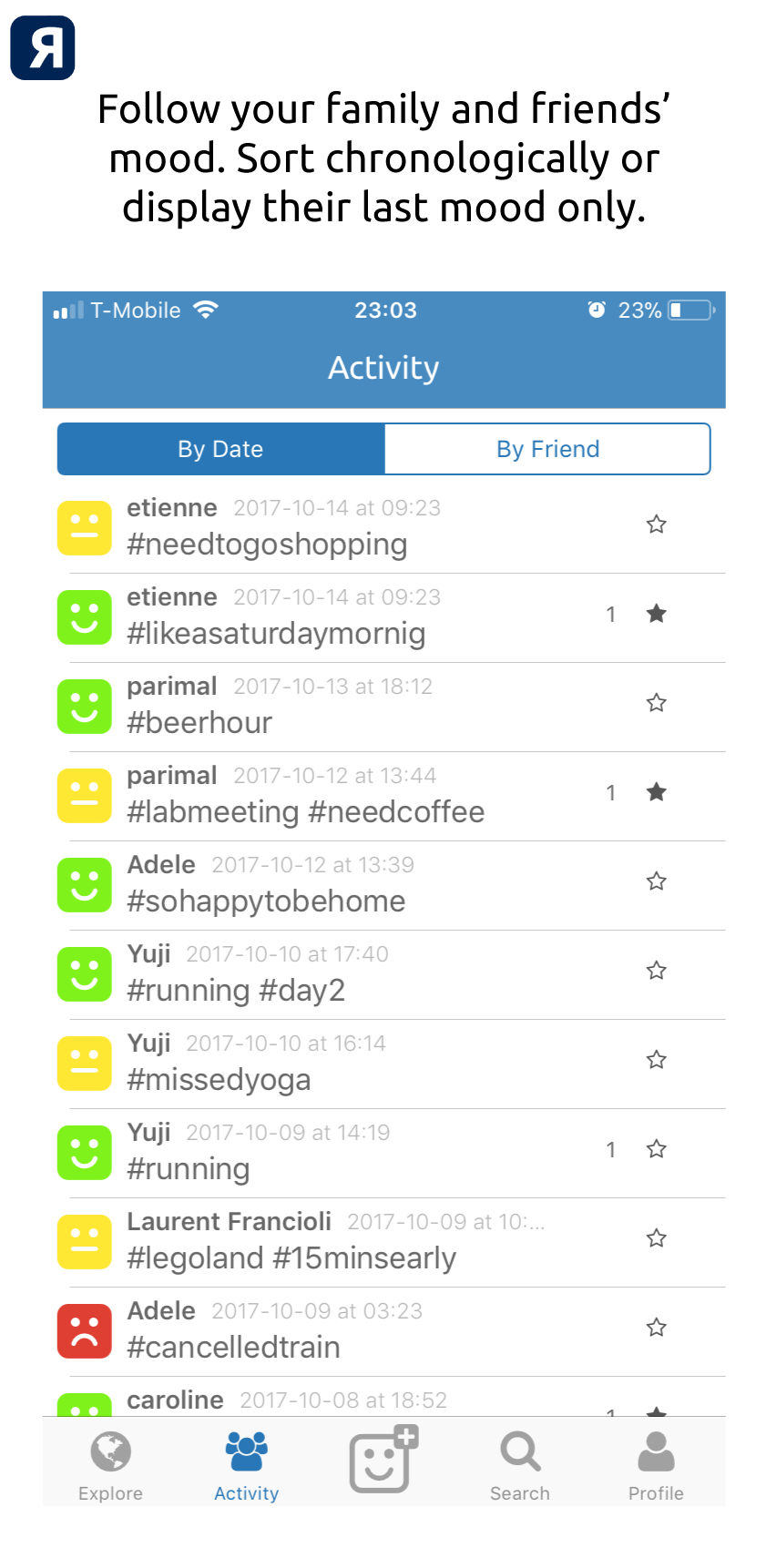 Retroscope gallery image