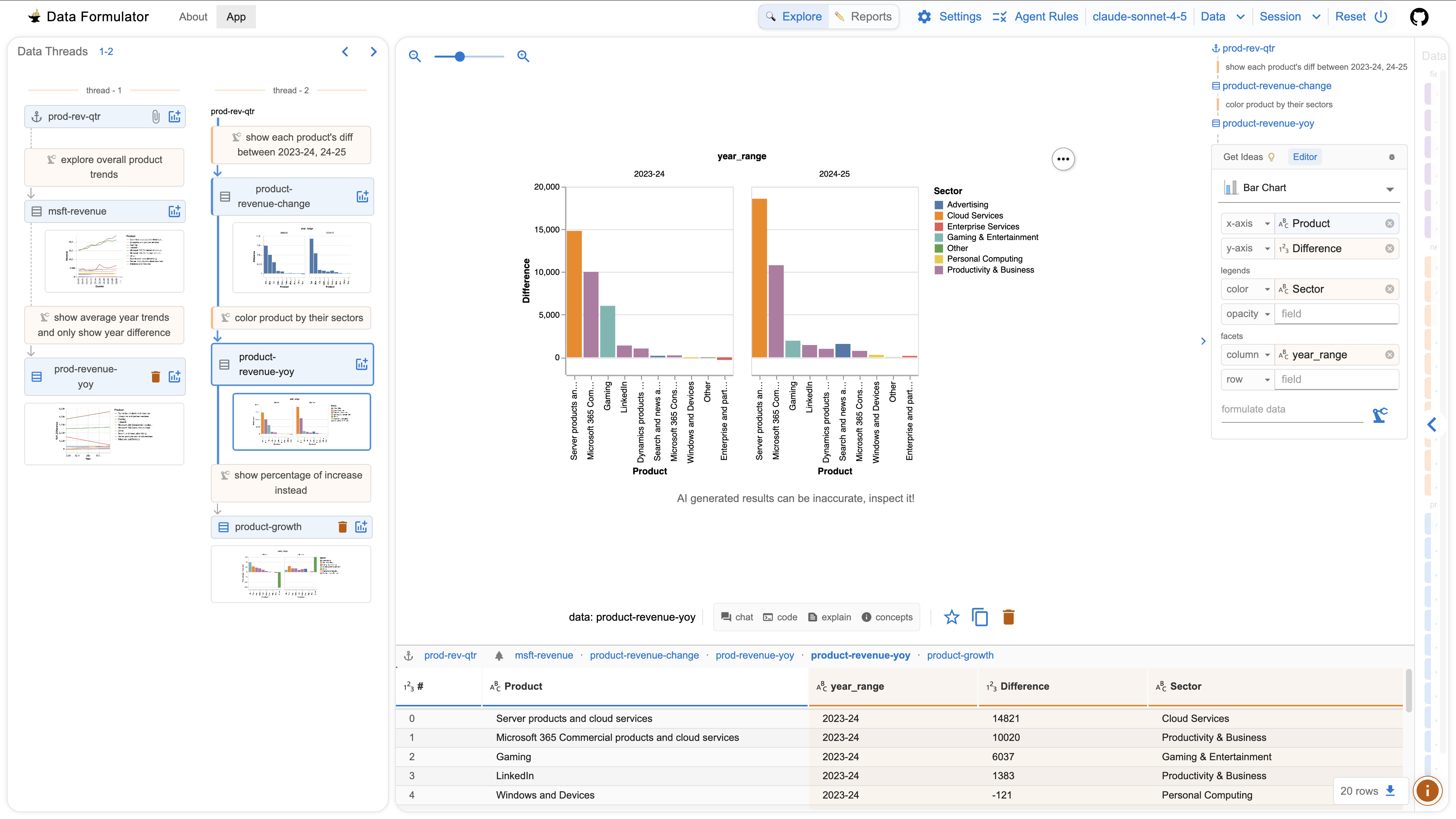 Data Formulator by Microsoft Research gallery image