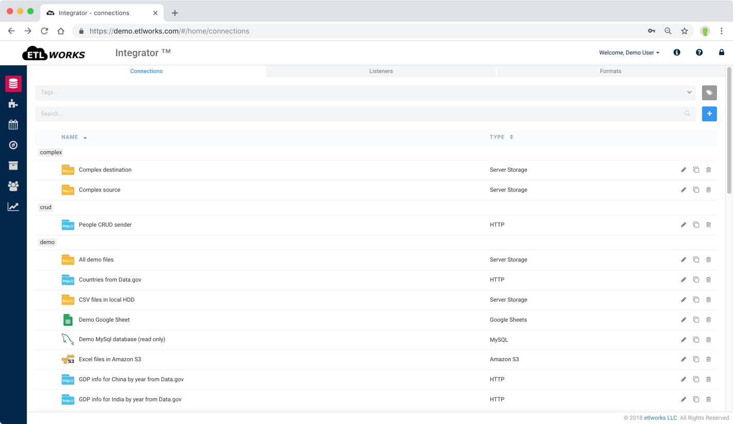 Etlworks gallery image