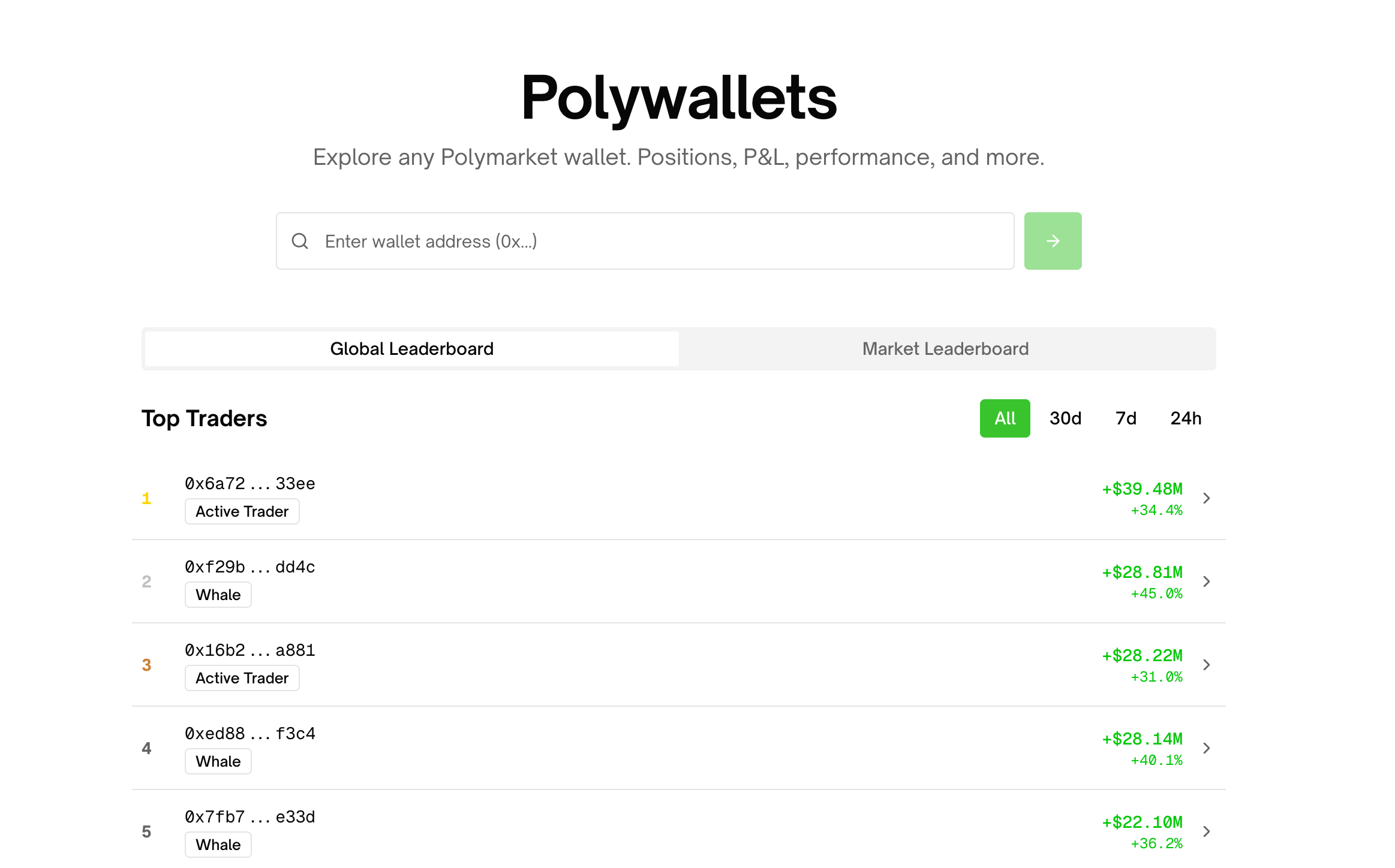 Polywallets - Screenshot 4 showing product features and functionality