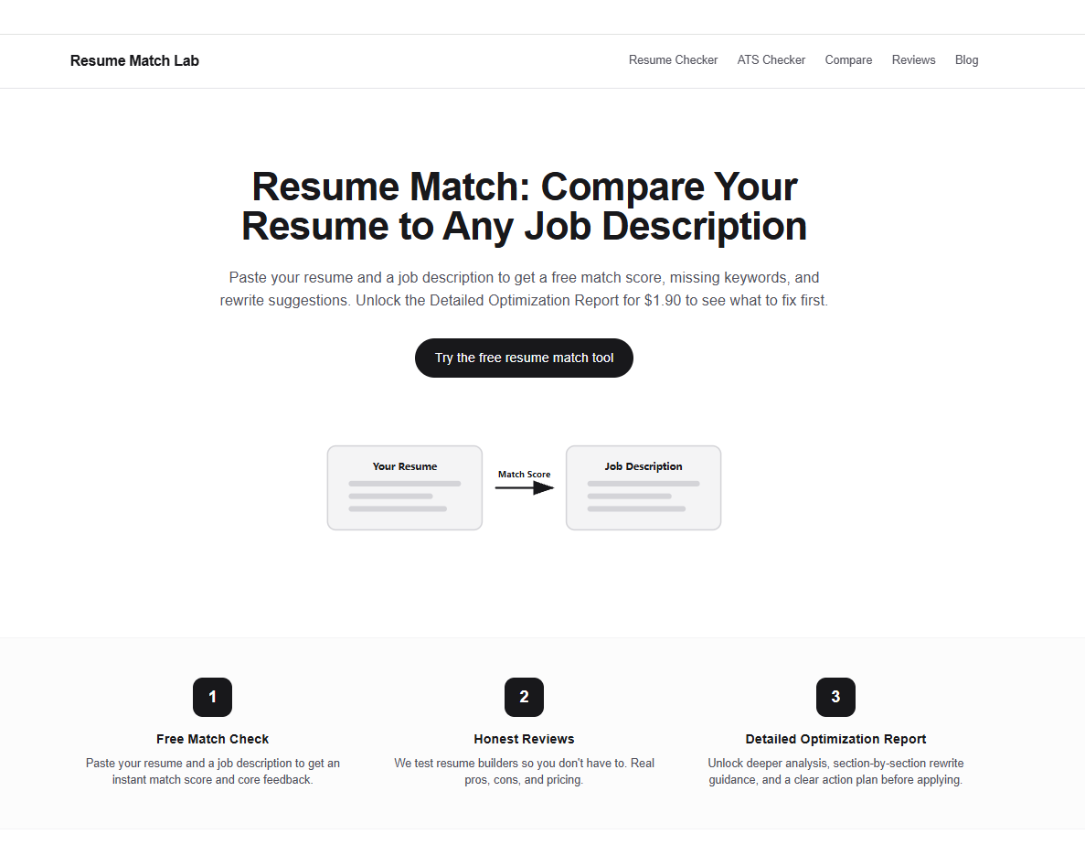 Resume Match Lab gallery image