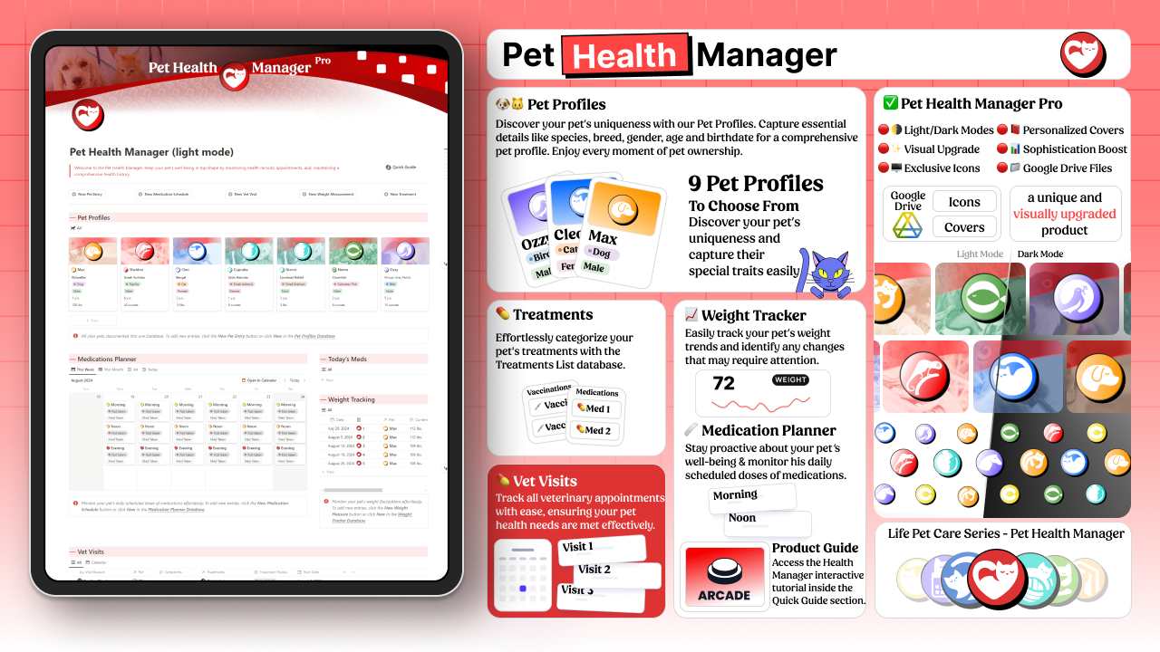 Life Pet Care System gallery image