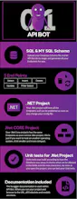 API BOT gallery image