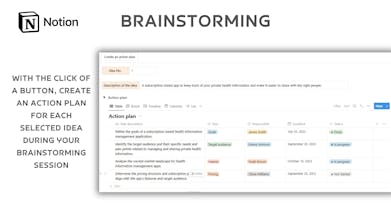 Brainstorming Notion template gallery image