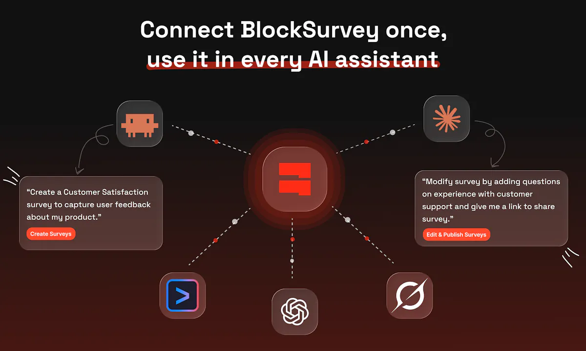 Surveys in Claude and ChatGPT