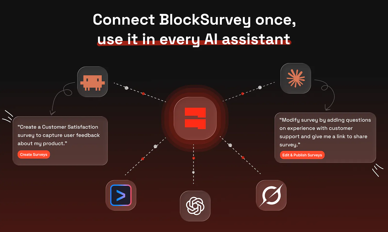 Surveys in Claude and ChatGPT screenshot 2