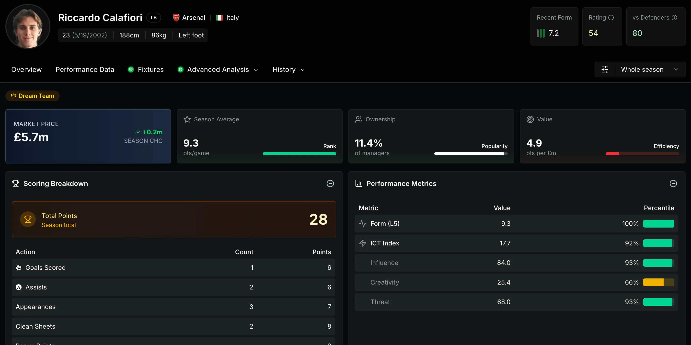xG Stat – Smarter Football Insights gallery image