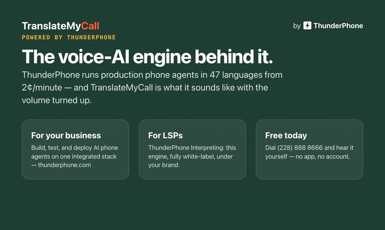 TranslateMyCall 2.0 gallery image