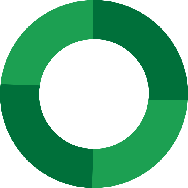 Alat Analisis Portfolio Okama