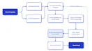 EmailFlow.AI
