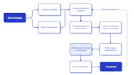 EmailFlow.AI