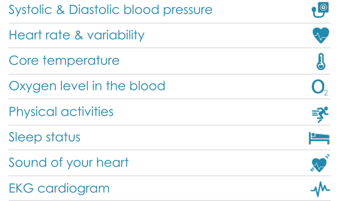 SOWATCH gallery image