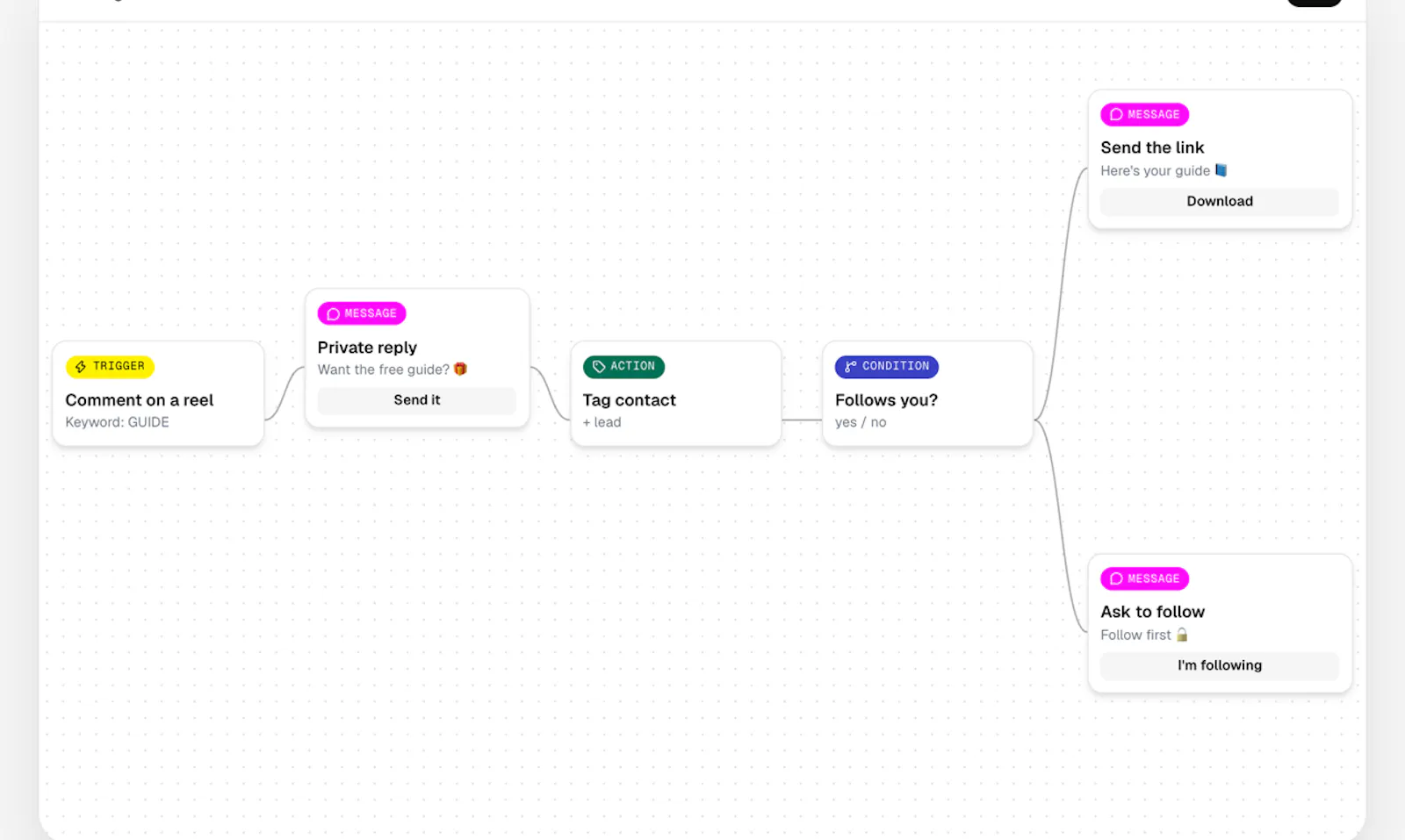 MuChat screenshot 3
