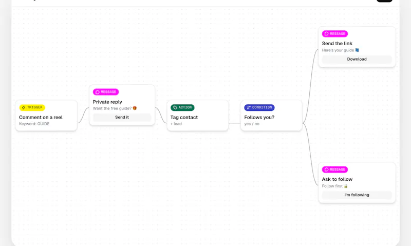MuChat screenshot 3