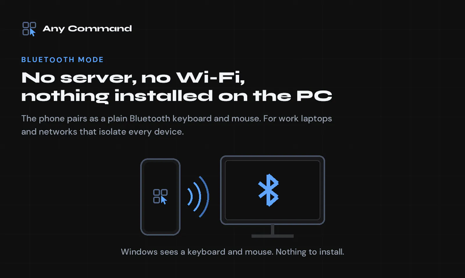 Any Command screenshot 6