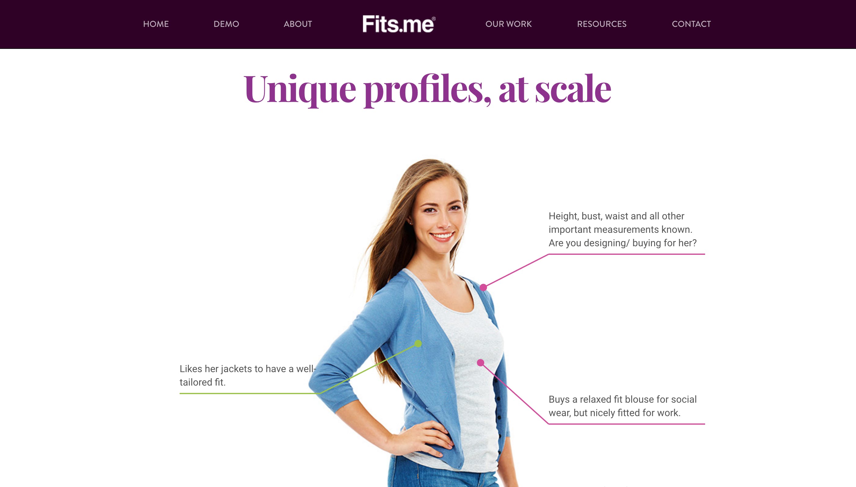 Fitsme media 1