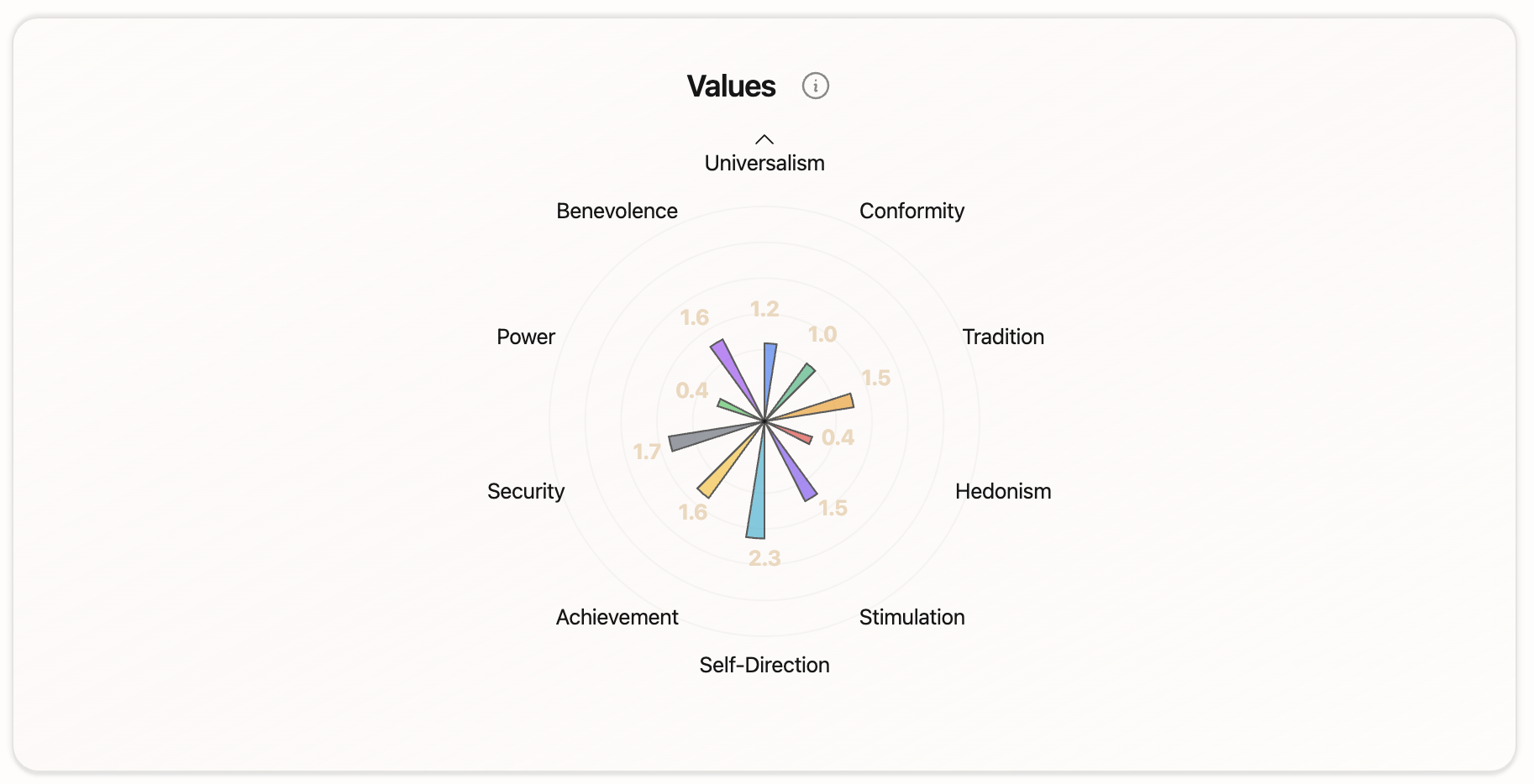 Contempli gallery image