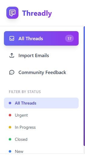 Threadly gallery image