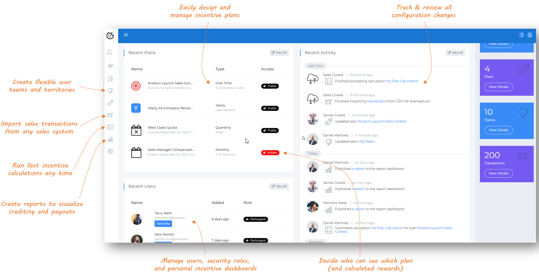 SalesCookie gallery image