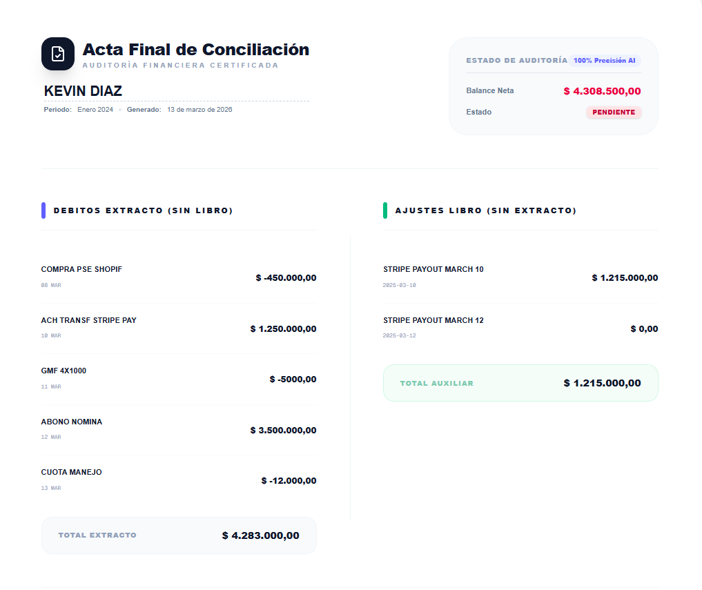 ConciliA gallery image