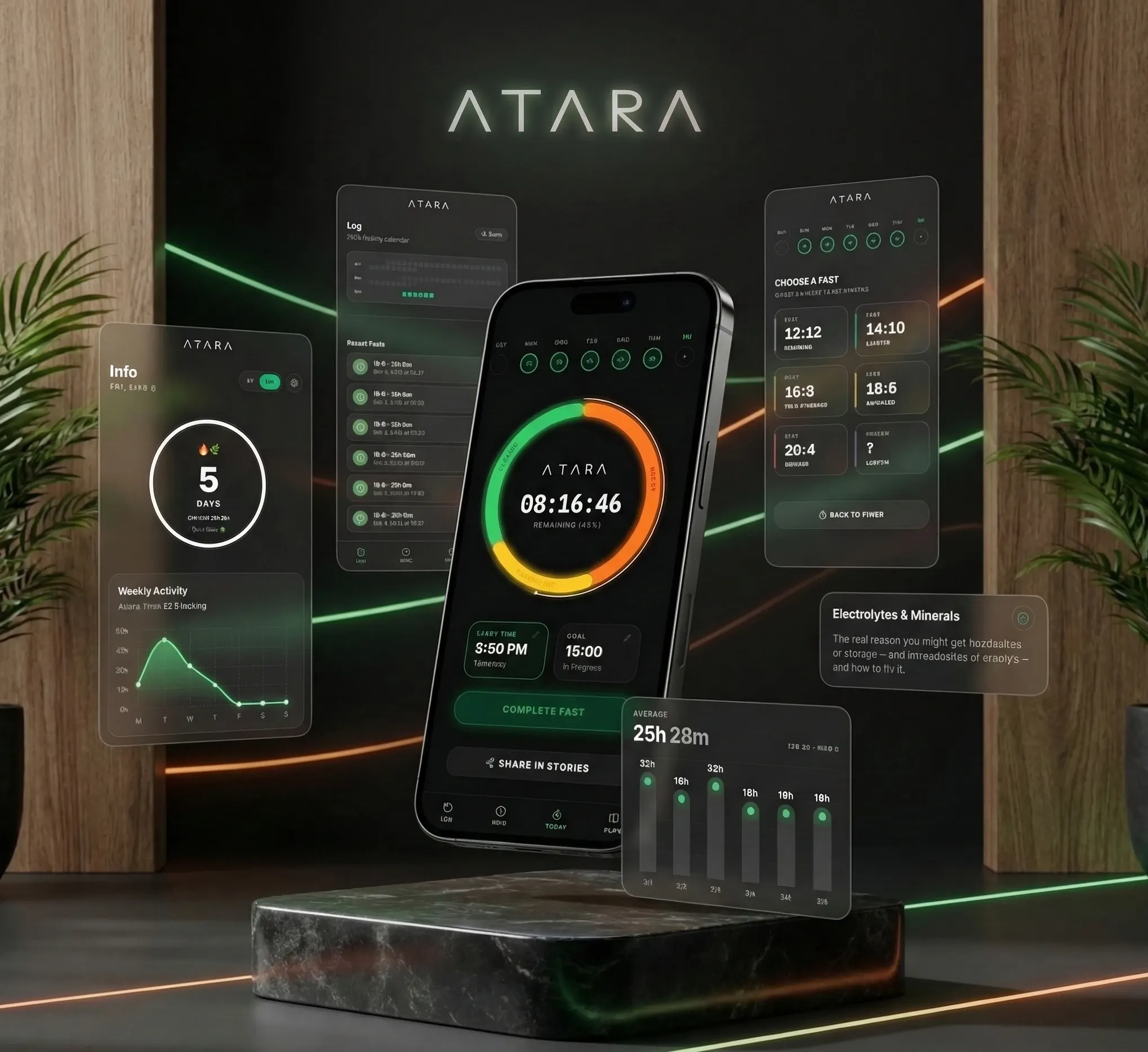 Atara - Your Fasting Companion 專案橫幅