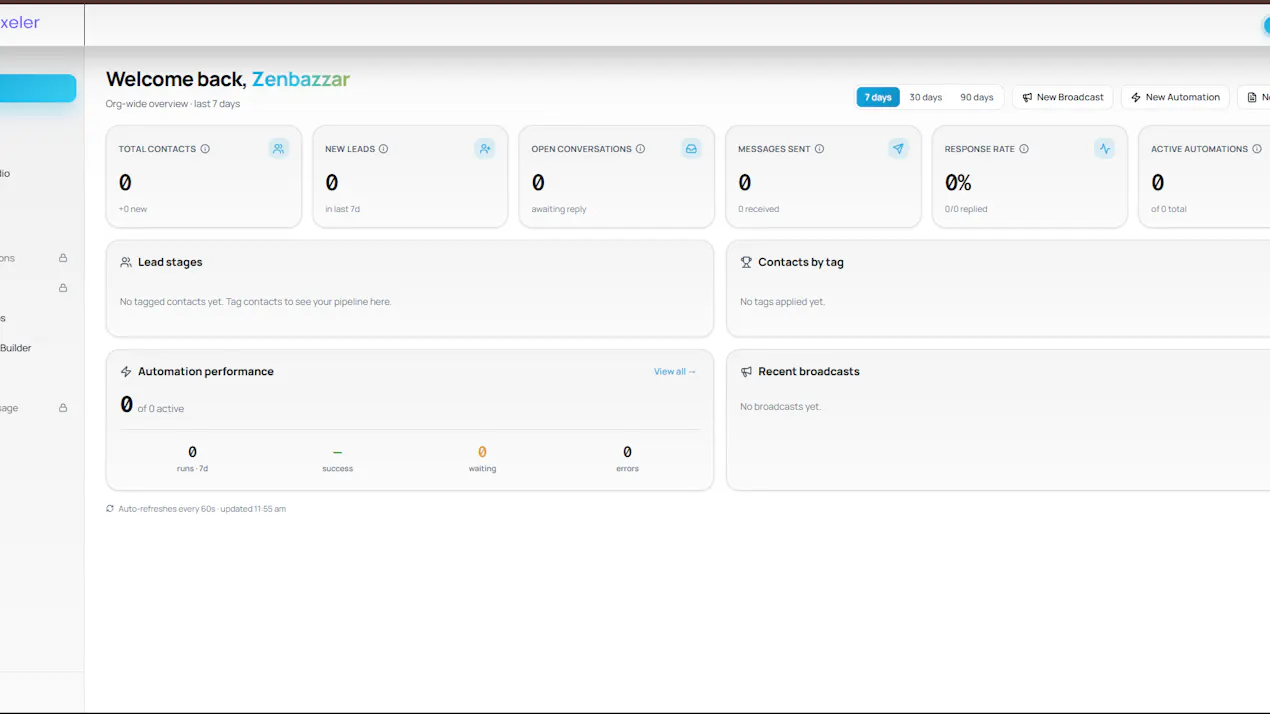 AxChat product