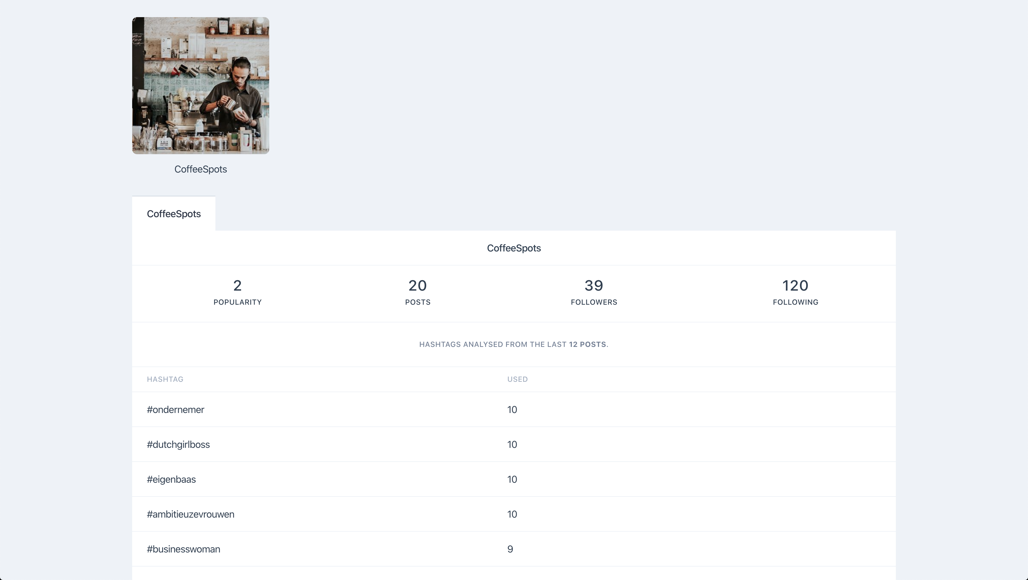 targetaudience.app gallery image