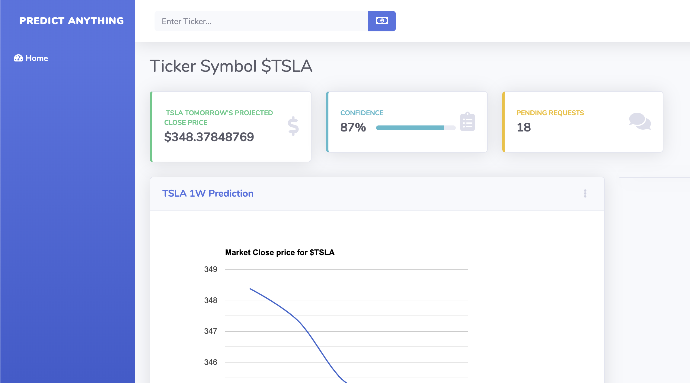PREDICT ANYTHING gallery image